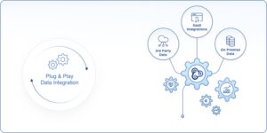 Grafic workflow builder, plug and play data integration