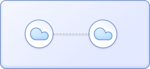 Cloud-to-cloud integration 